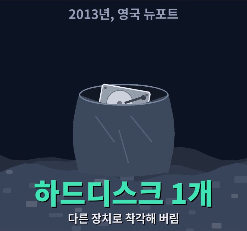 매립지 위 쓰레기봉투 안으로 하드디스크가 떨어지는 그림